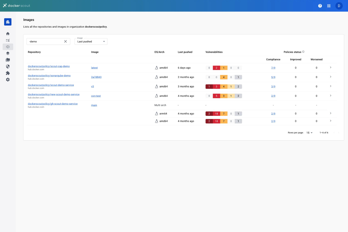 screenshot - Docker Review 2026: Pros, Cons, Features, and Pricing