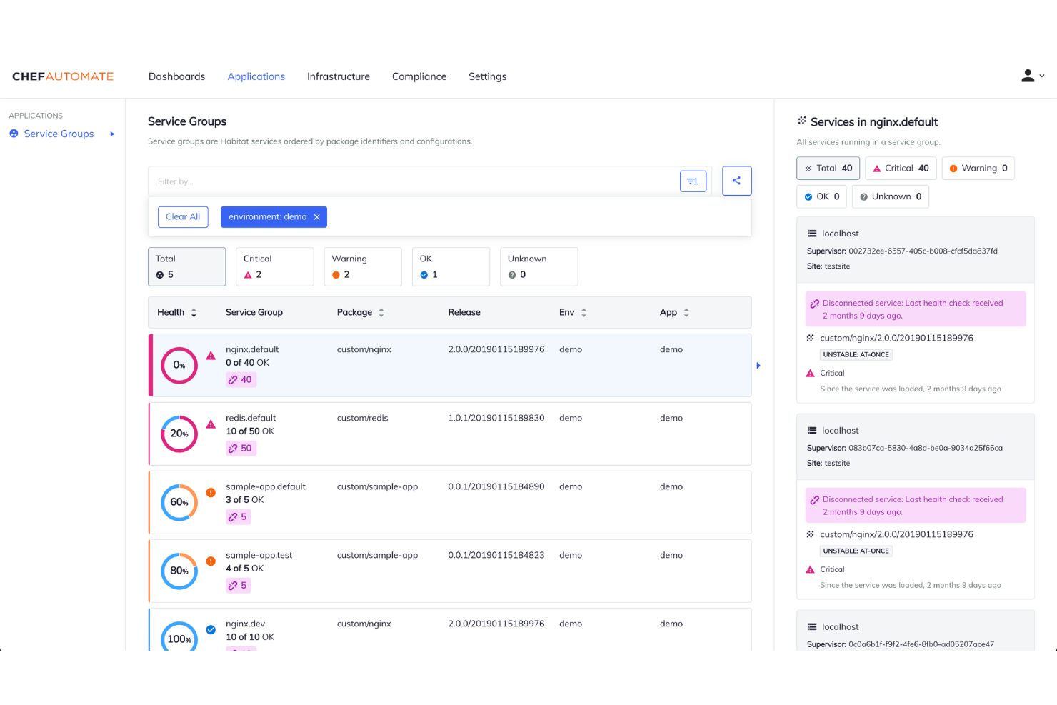 screenshot - Chef Automate Review 2026: Pros, Cons, Features, and Pricing