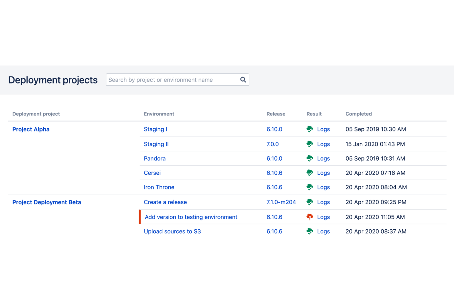 screenshot - Atlassian Bamboo Review 2026: Pros, Cons, Features, and Pricing