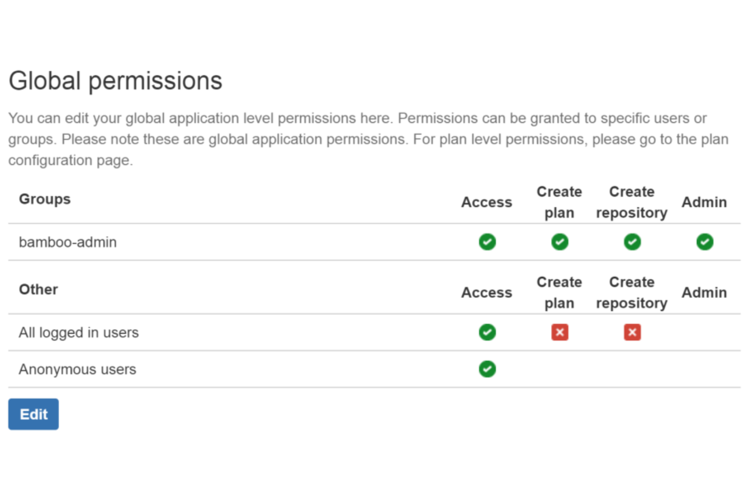 screenshot - Atlassian Bamboo Review 2026: Pros, Cons, Features, and Pricing