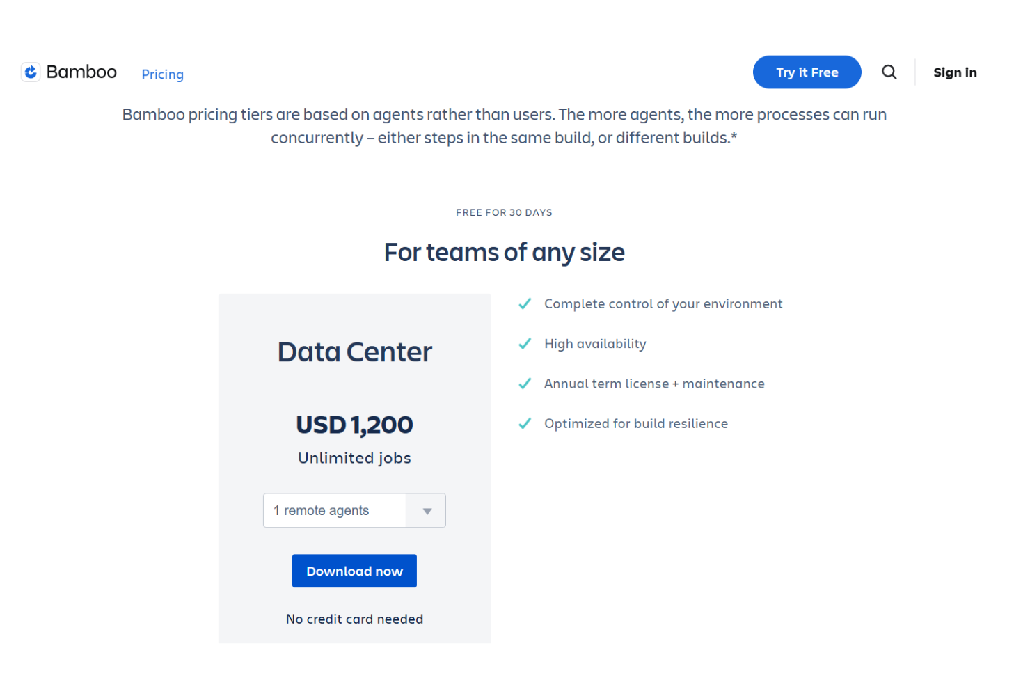 screenshot - Atlassian Bamboo Review 2026: Pros, Cons, Features, and Pricing