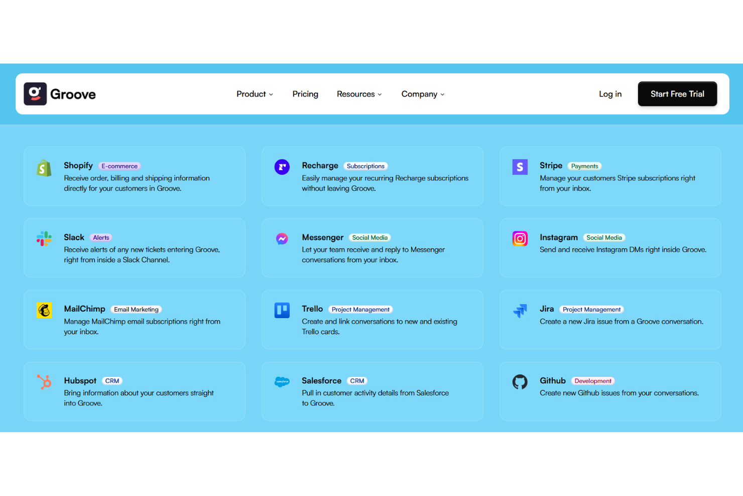screenshot - Groove Review 2026: Pros, Cons, Features, and Pricing