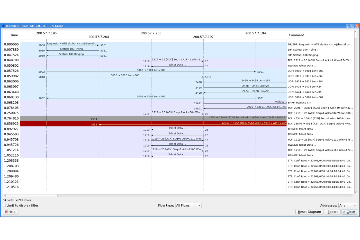 screenshot - Wireshark Review 2026: Pros, Cons, Features, and Pricing