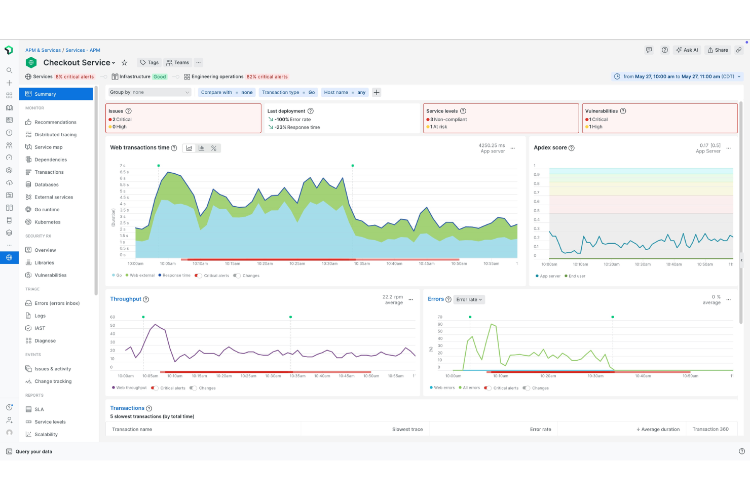 screenshot - New Relic Review 2026: Pros, Cons, Features, and Pricing
