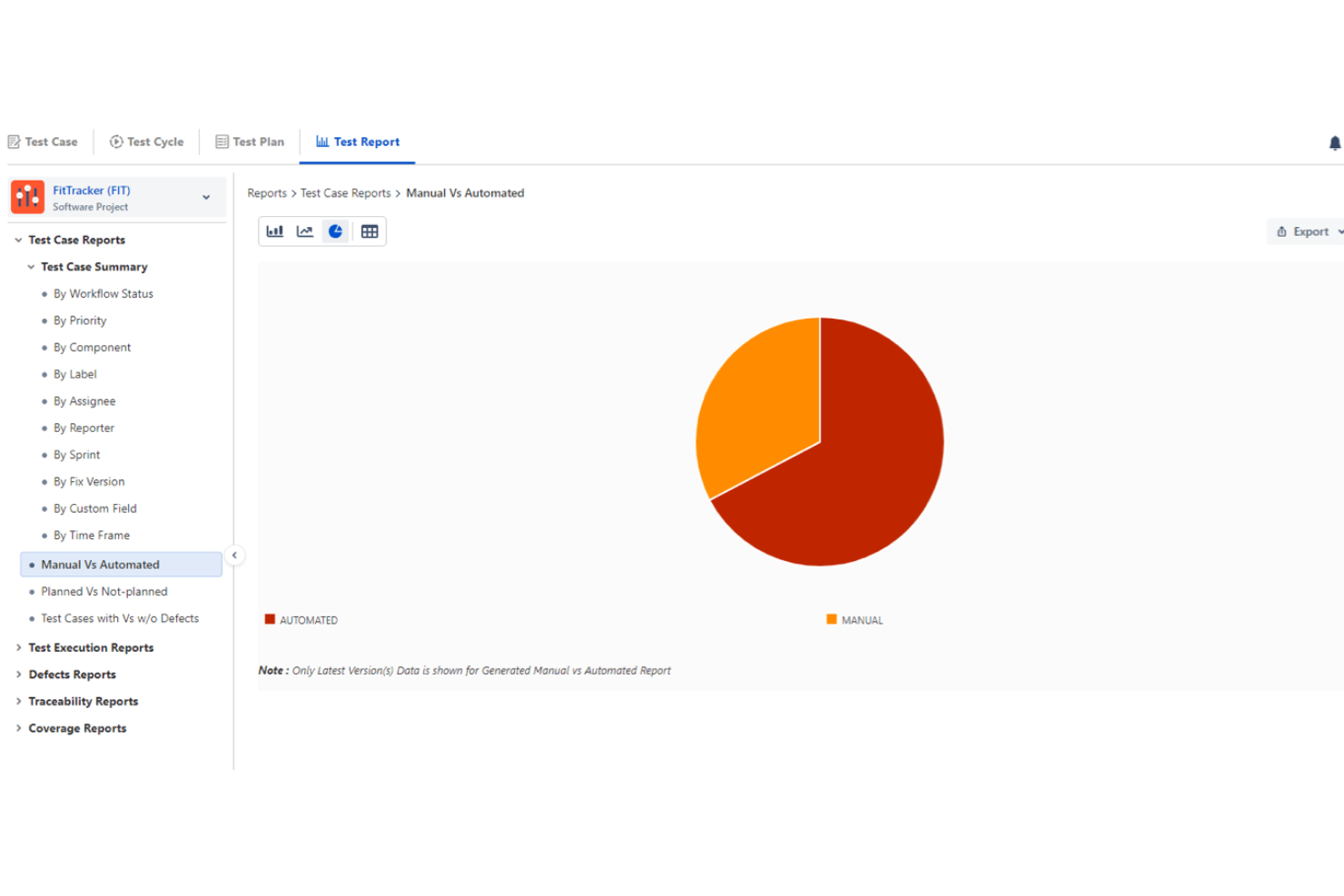 screenshot - QMetry Review 2026: Pros, Cons, Features, and Pricing
