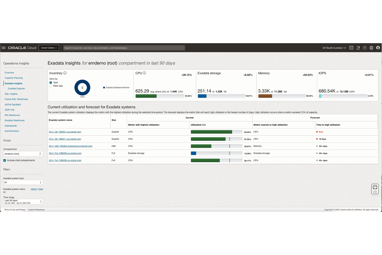 screenshot - Oracle Hybrid Cloud Review 2026: Pros, Cons, Features and Pricing
