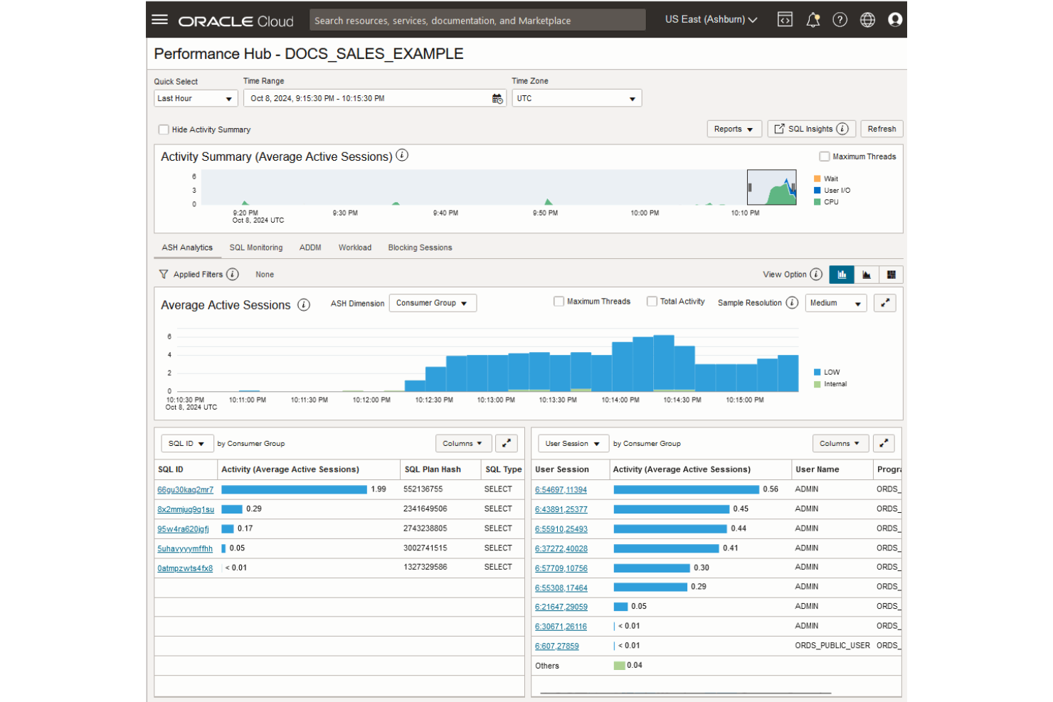 screenshot - Oracle Hybrid Cloud Review 2026: Pros, Cons, Features and Pricing