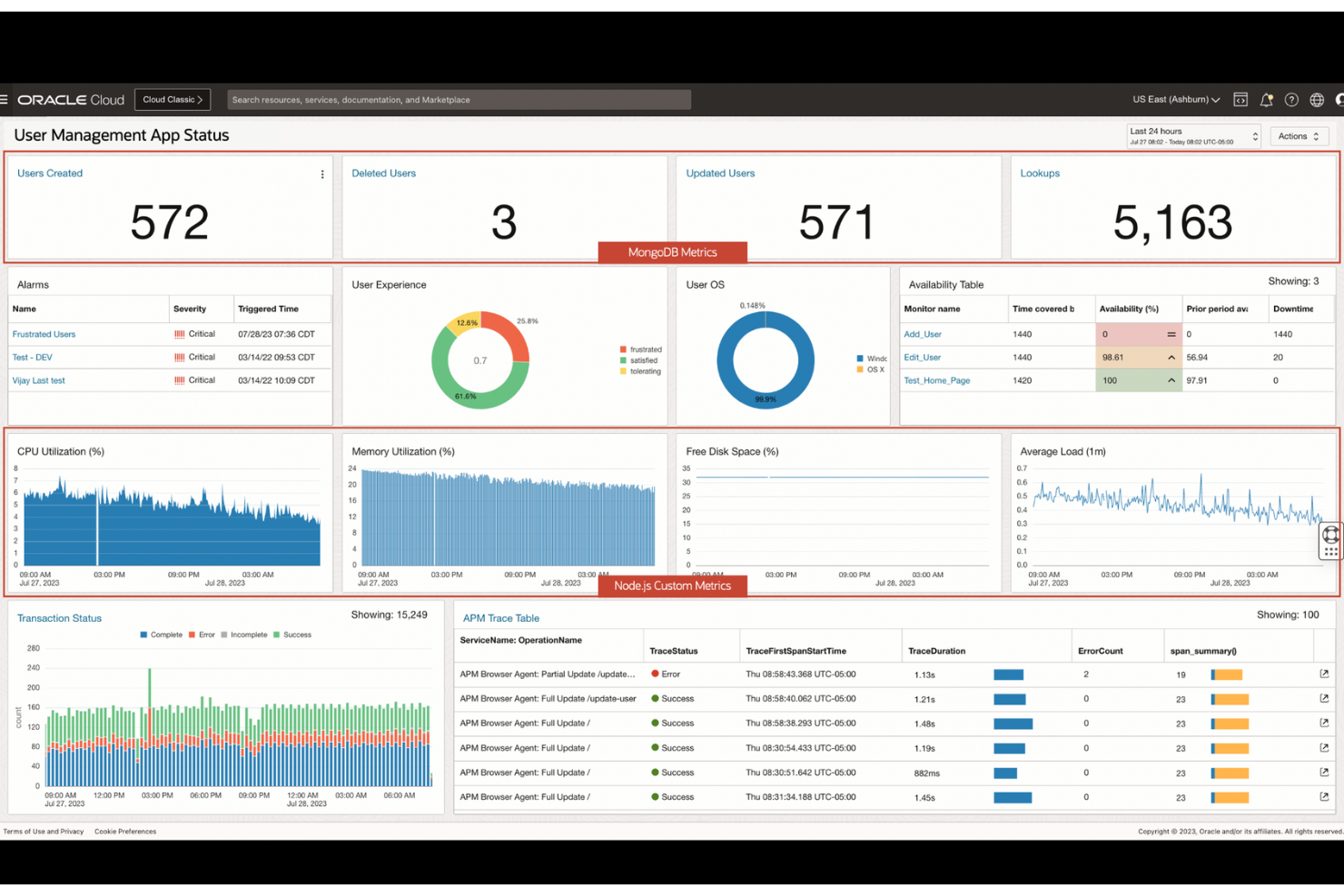 screenshot - Oracle Hybrid Cloud Review 2026: Pros, Cons, Features and Pricing