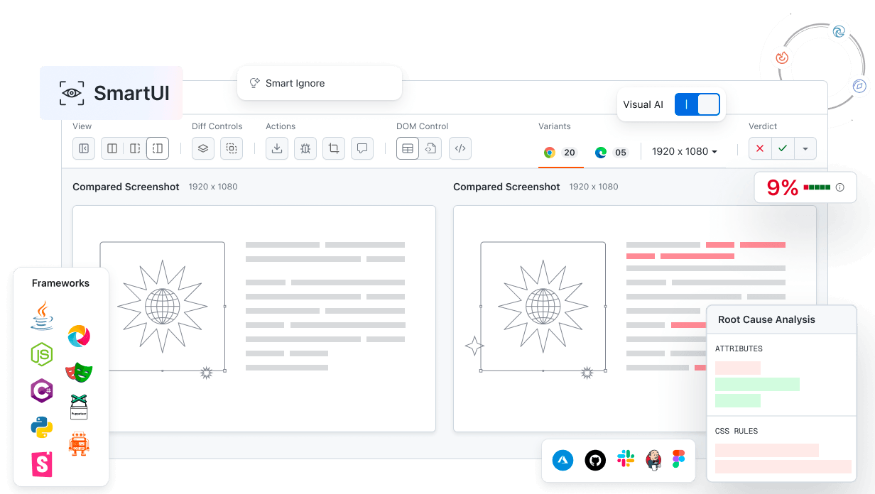 screenshot - TestMu AI Review: Pros, Cons, Features, and Pricing Explained