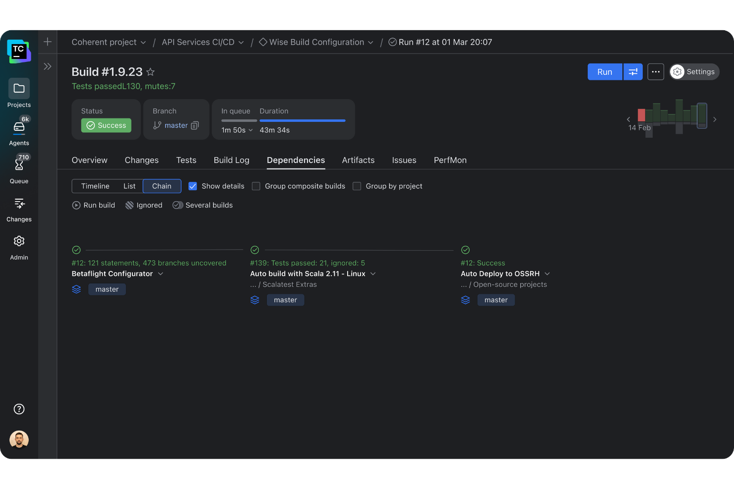 screenshot - TeamCity Review 2026: Pros, Cons, Features, and Pricing