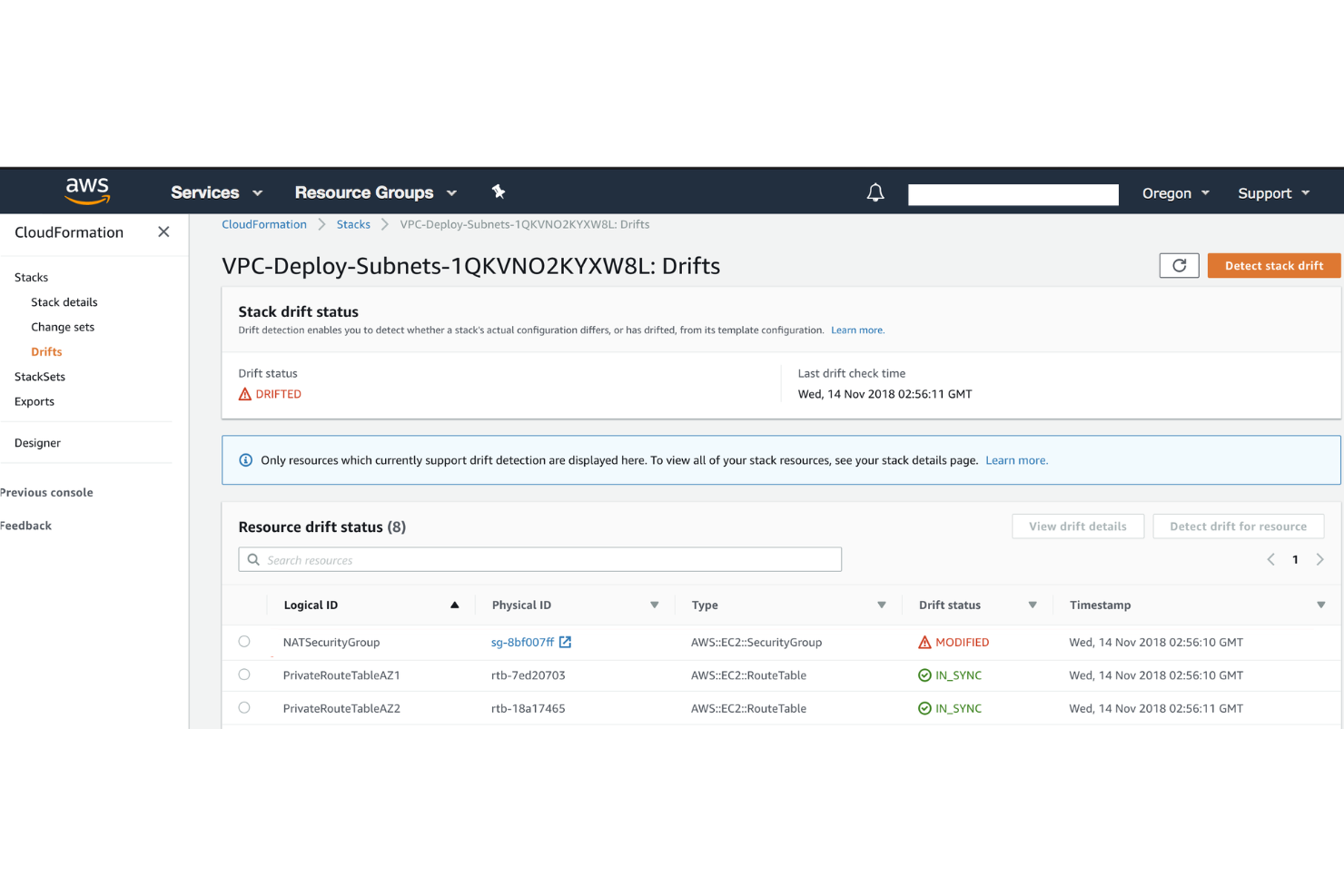screenshot - AWS CloudFormation Review 2026: Pros, Cons, Features, and Pricing