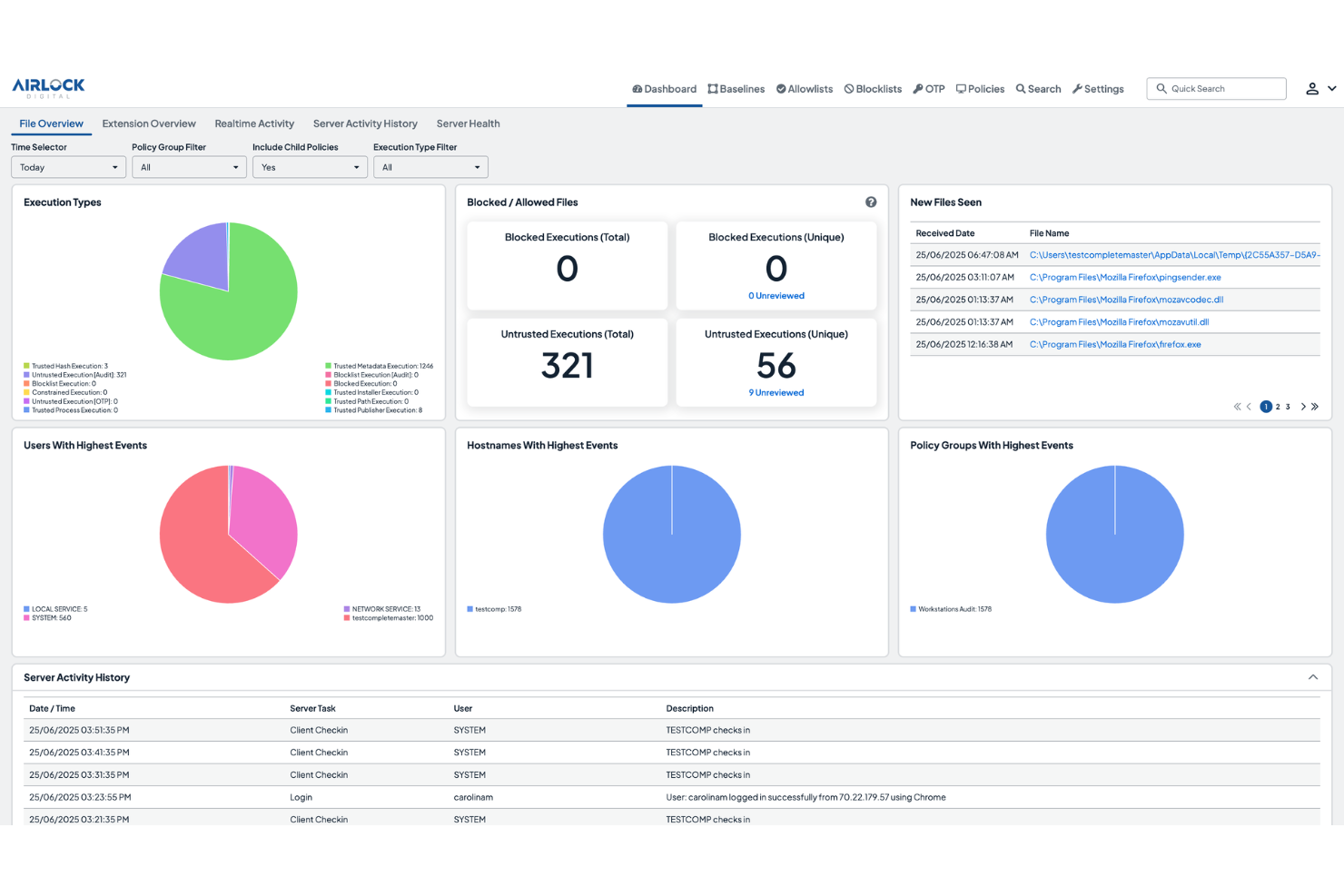 screenshot - Airlock Digital Review: Pros, Cons, Features, and Pricing Explained