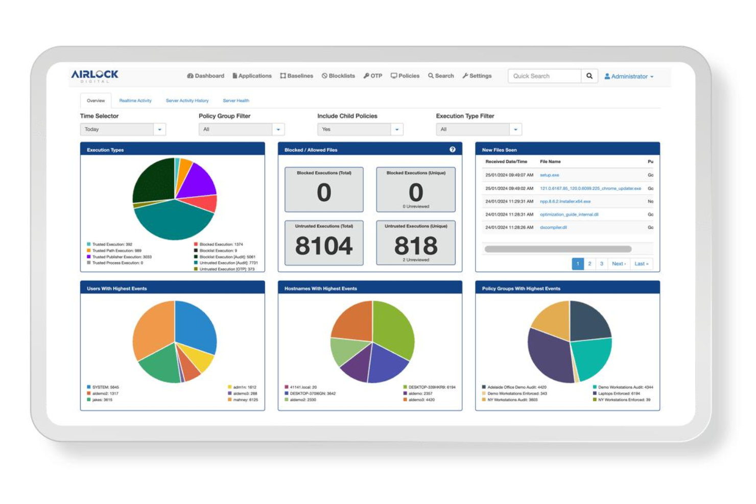 screenshot - Airlock Digital Review: Pros, Cons, Features, and Pricing Explained