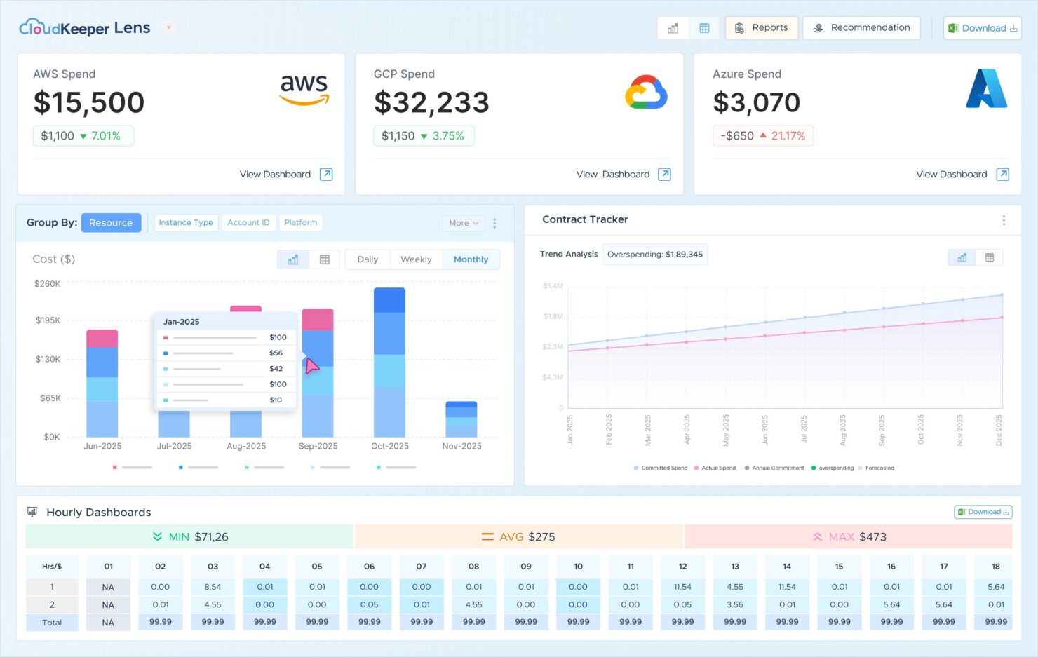 screenshot - Cloudkeeper Review: Pros, Cons, Features, and Pricing Explained