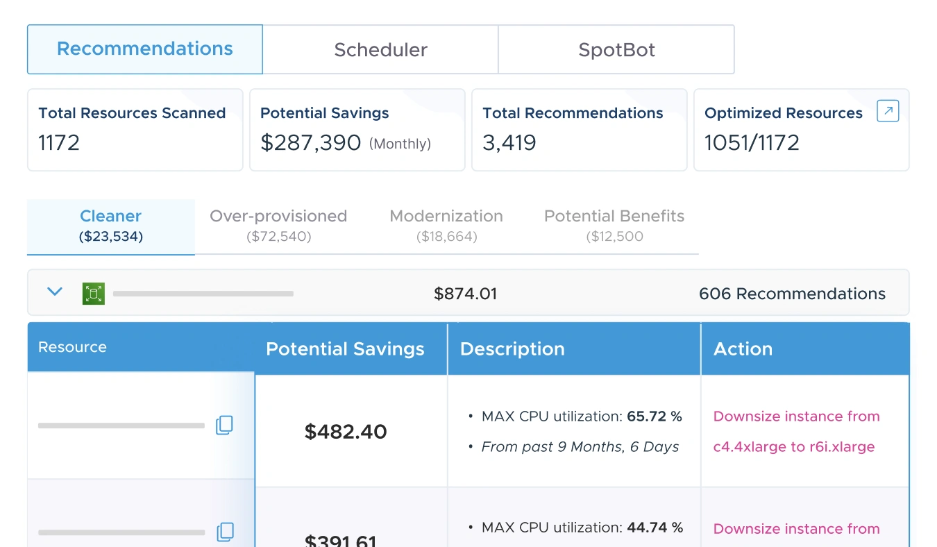screenshot - Cloudkeeper Review: Pros, Cons, Features, and Pricing Explained