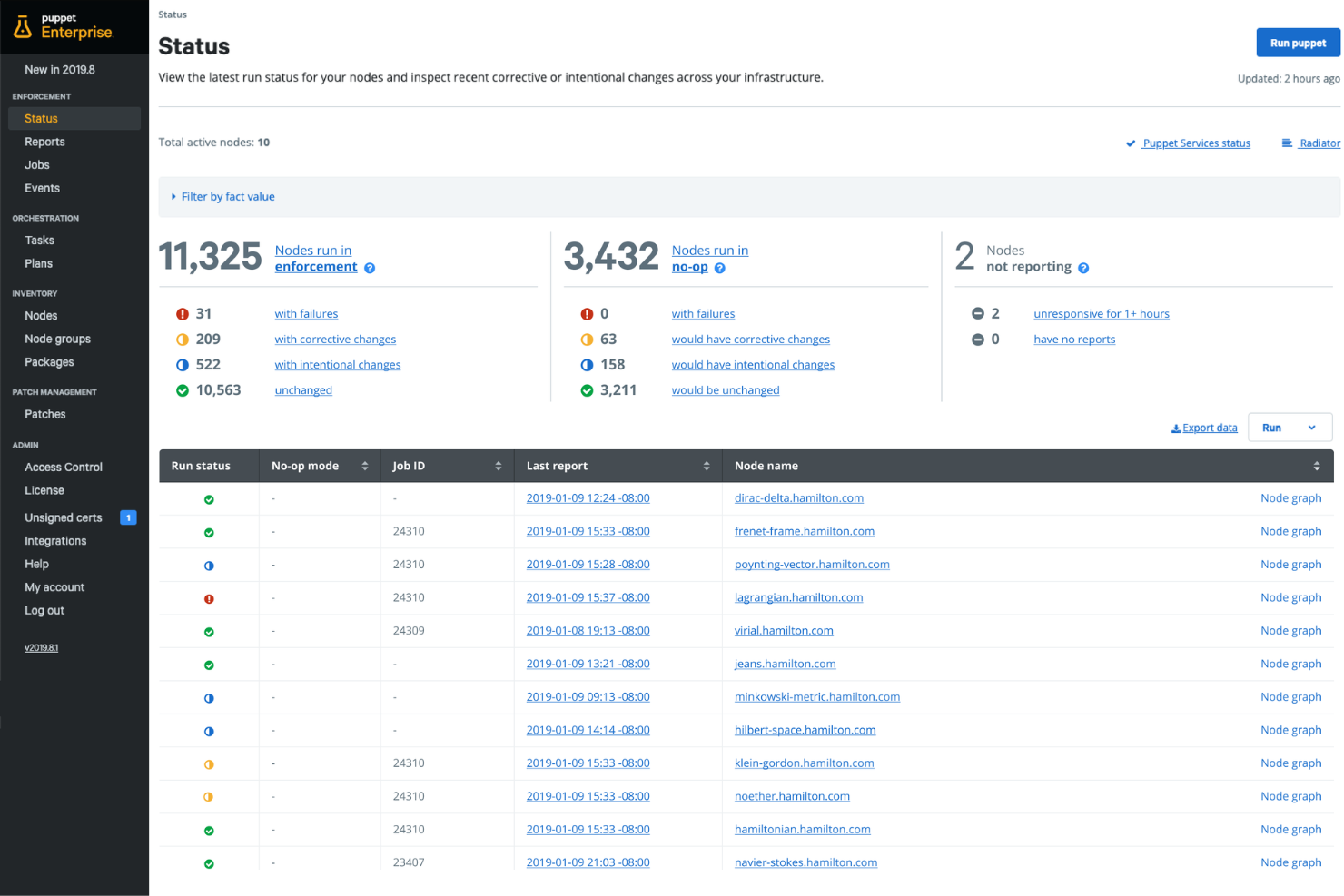 screenshot - Puppet Enterprise Review 2026: Pros, Cons, Features, and Pricing
