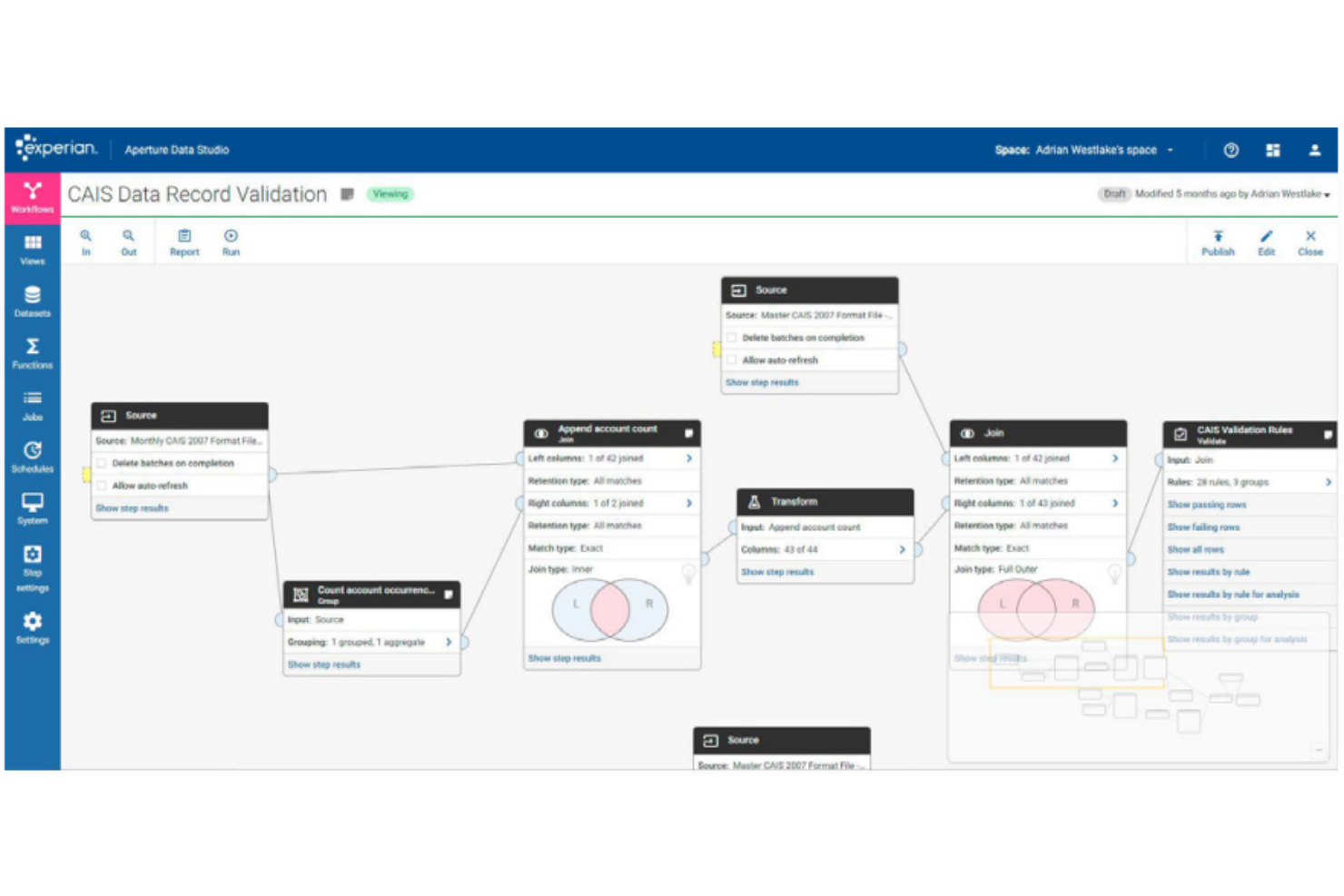 screenshot - Experian Aperture Data Studio Review: Key Features, Pros, Cons, and Pricing