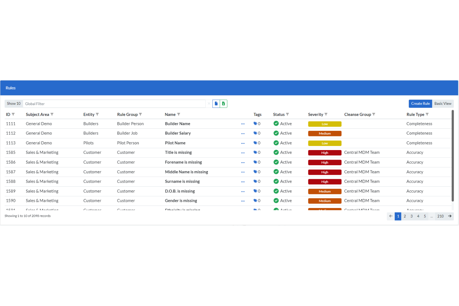 screenshot - Experian Aperture Data Studio Review: Key Features, Pros, Cons, and Pricing