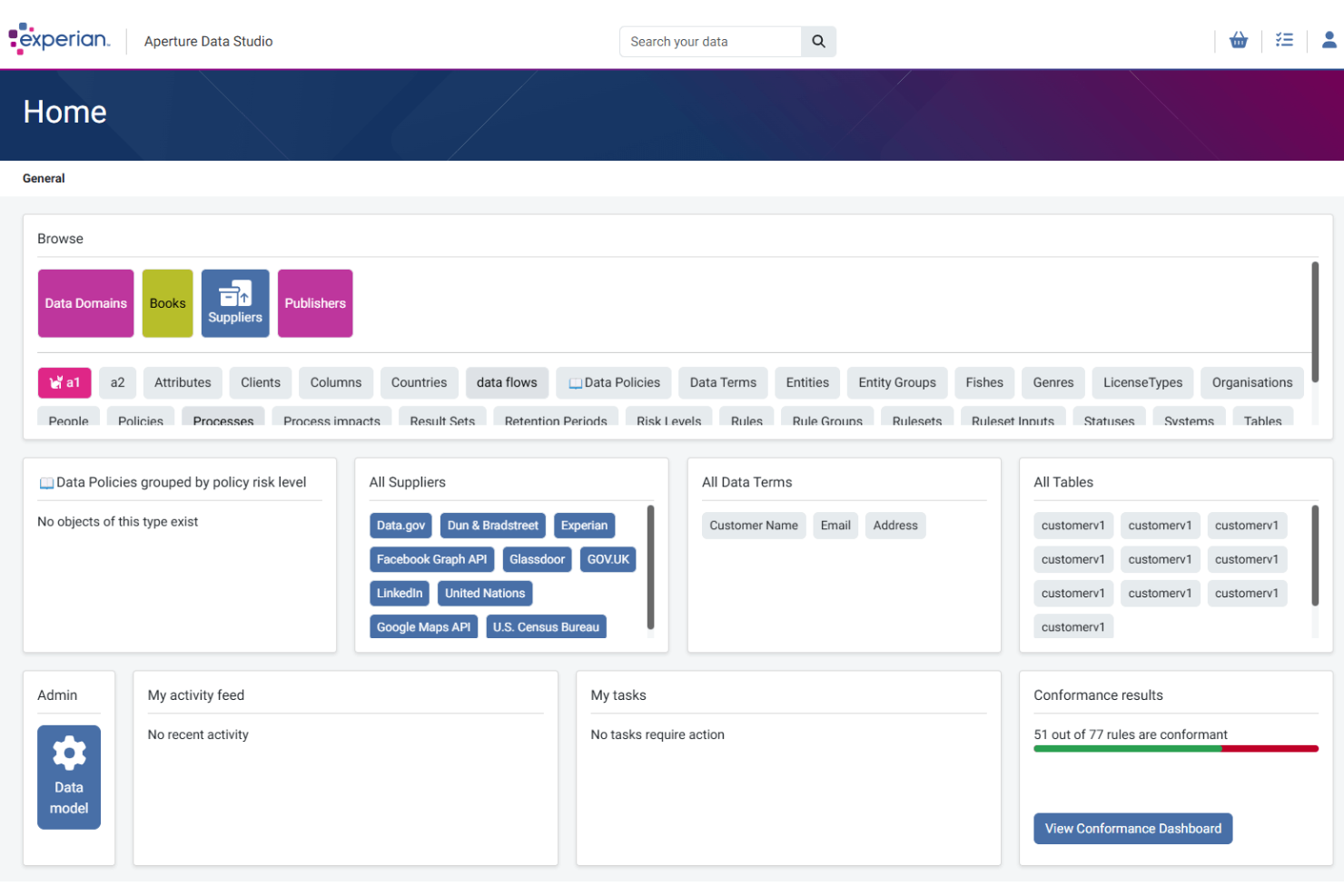 screenshot - Experian Aperture Data Studio Review: Key Features, Pros, Cons, and Pricing