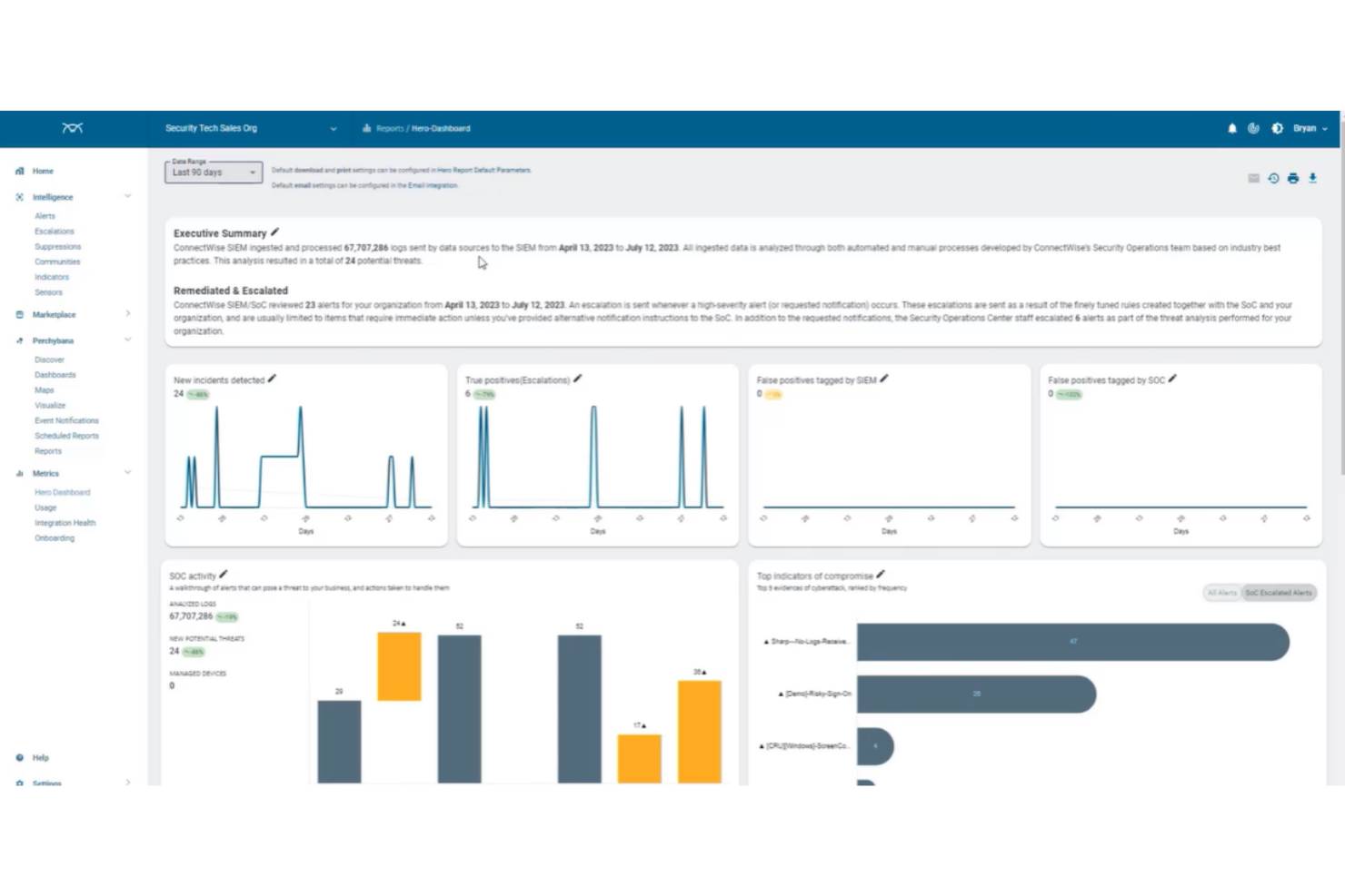 screenshot - ConnectWise SIEM Review: Pros, Cons, Features, and Pricing Explained