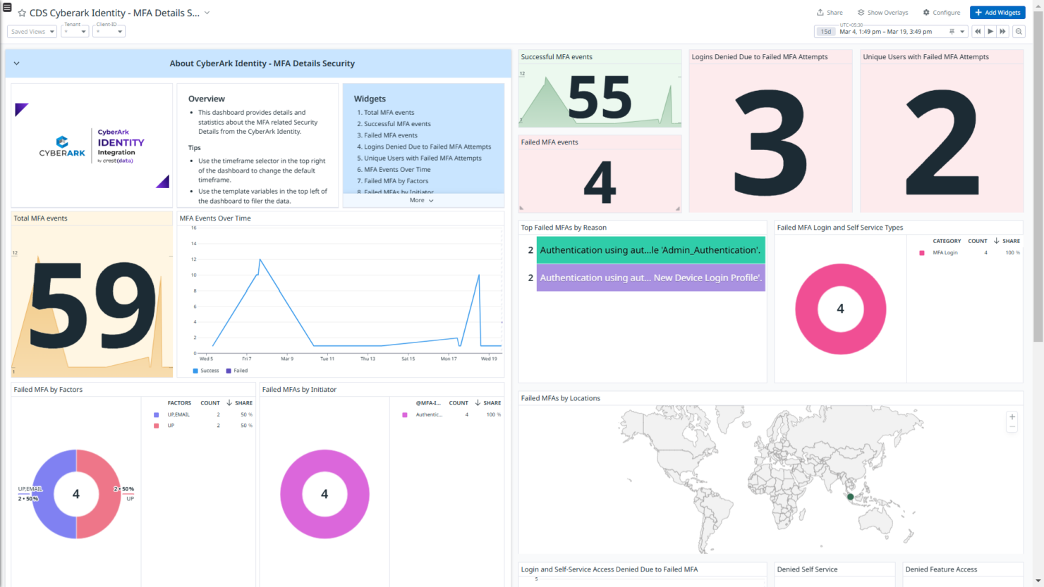 screenshot - CyberArk DevSecOps Review: Key Features, Pros, Cons, and Pricing Explained