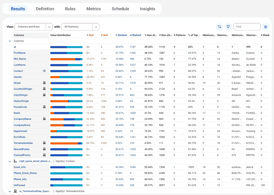 screenshot - Informatica Cloud Review: Pros, Cons, Features, and Pricing Explained