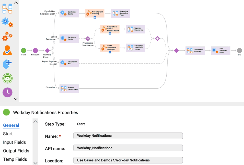 screenshot - Informatica Cloud Review: Pros, Cons, Features, and Pricing Explained