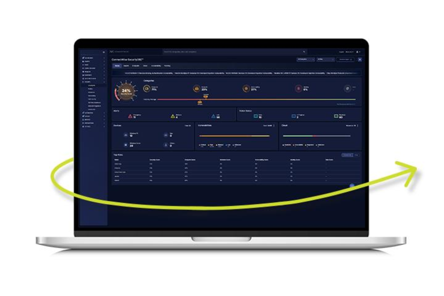 screenshot - ConnectWise MDR Review: Key Features, Pros, Cons, and Pricing Explained