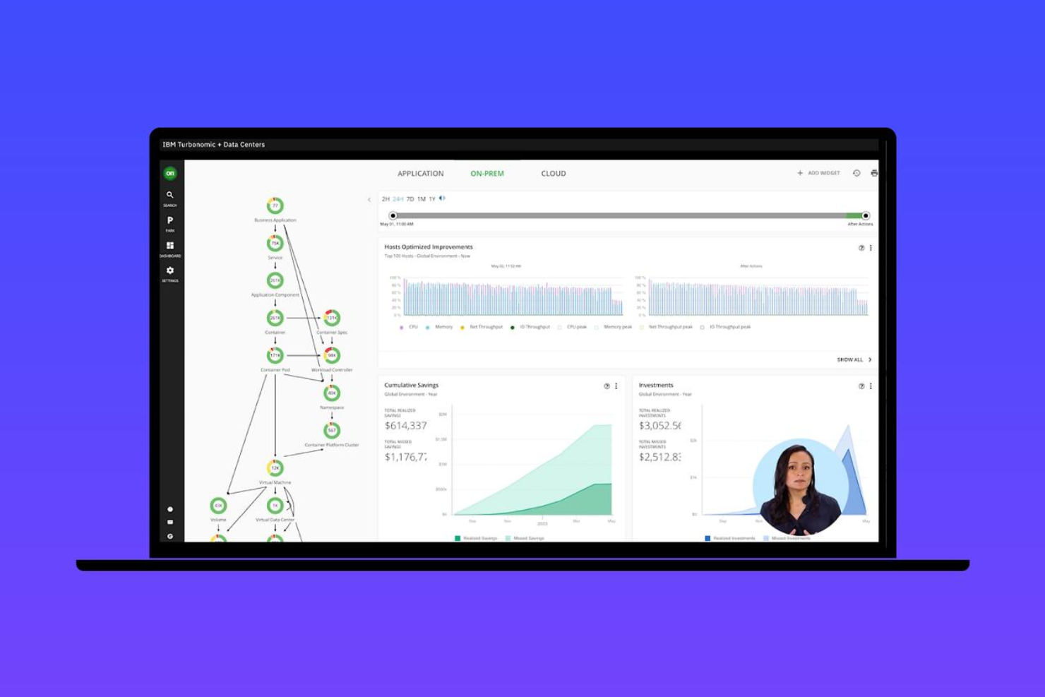 screenshot - IBM Turbonomic Review: Key Features, Pros, Cons, and Pricing Explained
