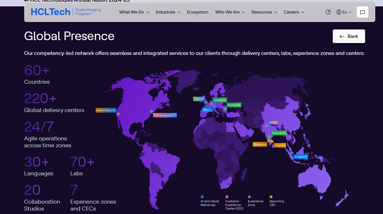 screenshot - HCLTech Review: Pros, Cons, Key Features and Updated Pricing