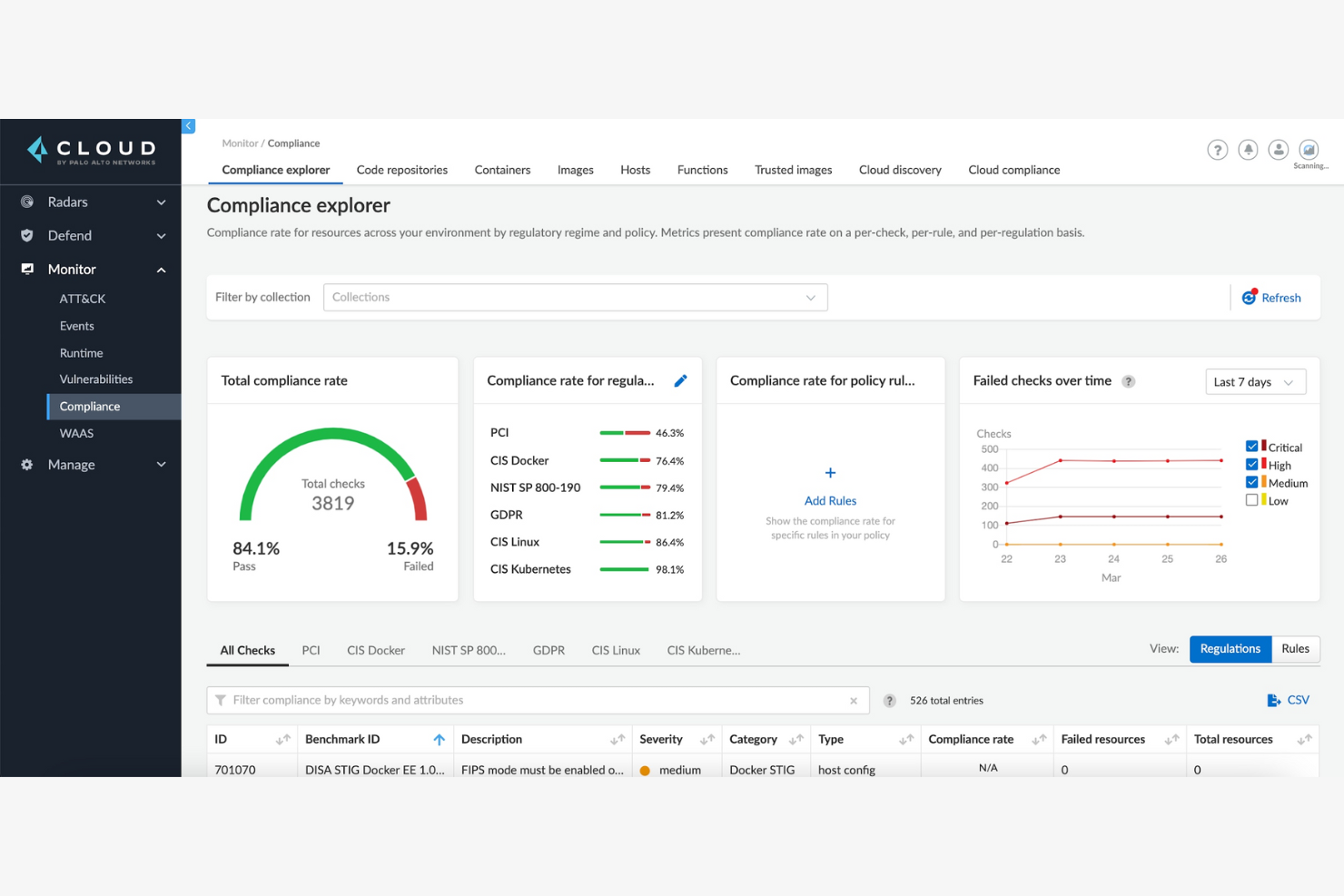 Prisma Cloud screenshot - 18 outils de conformité cloud pour 2026