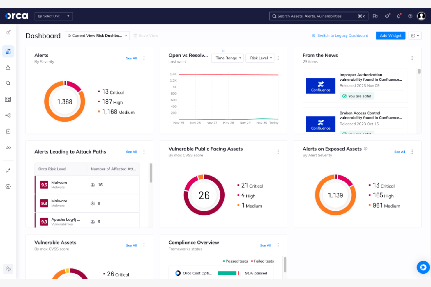 Orca Security screenshot - 18 outils de conformité cloud pour 2026