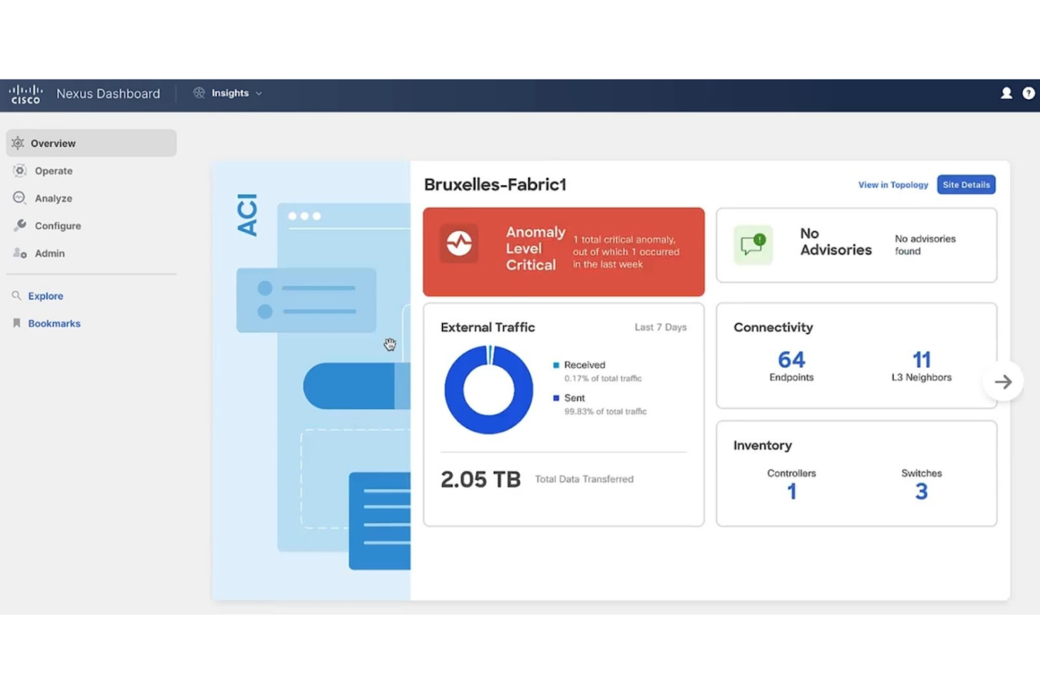 Cisco Security screenshot - Les 10 meilleures solutions de cybersécurité examinées en 2026