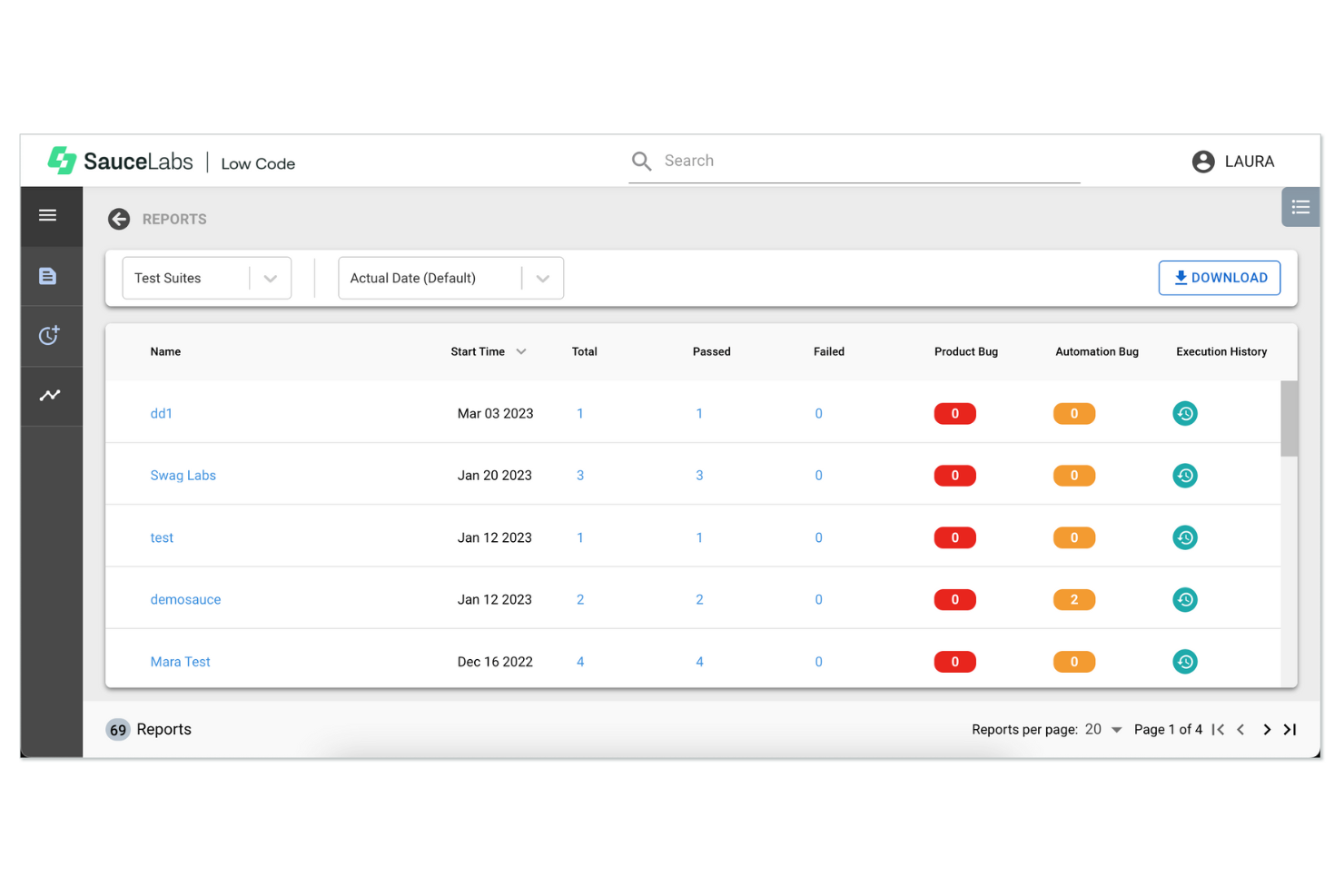 Sauce Labs screenshot - 12 meilleures alternatives à BrowserStack pour 2026