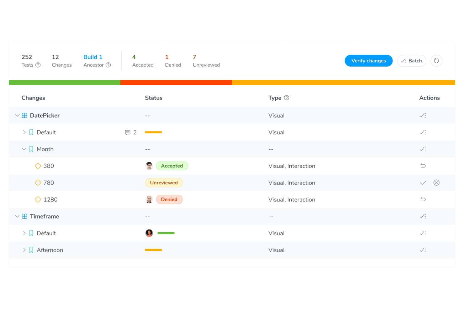 TestingBot screenshot - 12 beste BrowserStack-Alternativen für 2026