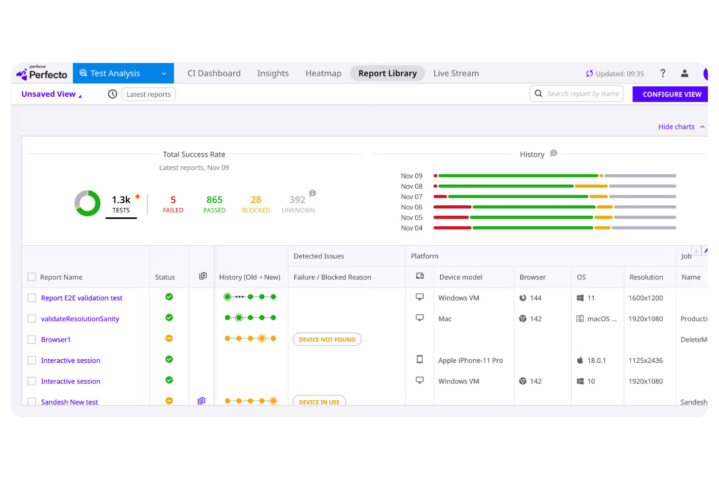 Perfecto screenshot - 12 meilleures alternatives à BrowserStack pour 2026