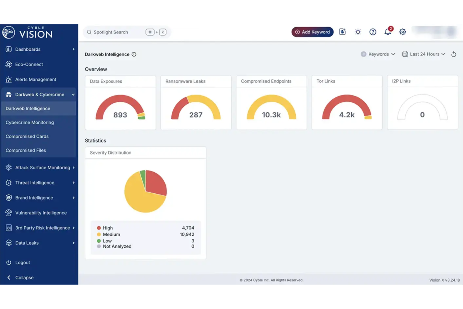 Cyble Vision screenshot - 1 Beste Threat-Intelligence-Lösungen 2026