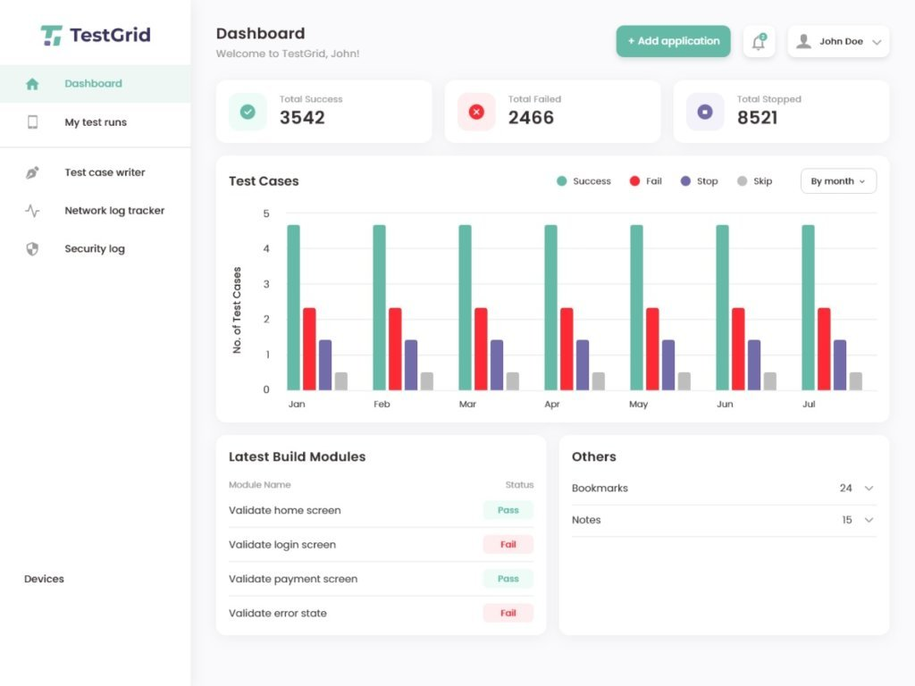 TestGrid screenshot - 20 meilleurs outils d’automatisation des tests examinés pour 2026