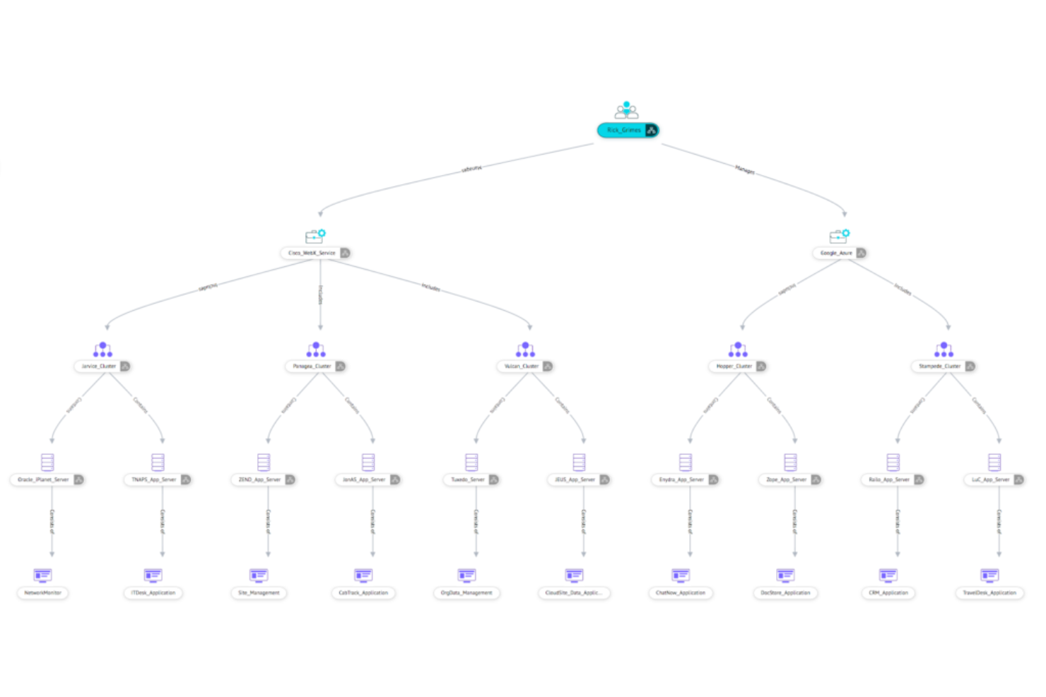 ManageEngine ServiceDesk Plus screenshot - 28 meilleurs outils de gestion de configuration passés en revue pour 2026