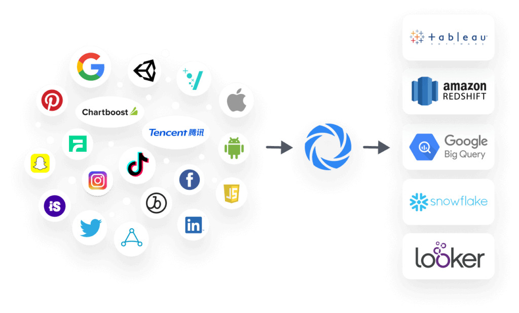 Singular screenshot - 17 Beste SQL-Analyse-Tools im Test 2026