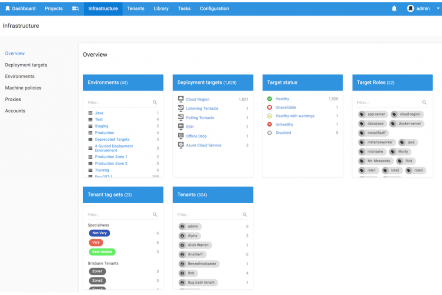 Octopus screenshot - 28 meilleurs outils de gestion de configuration passés en revue pour 2026