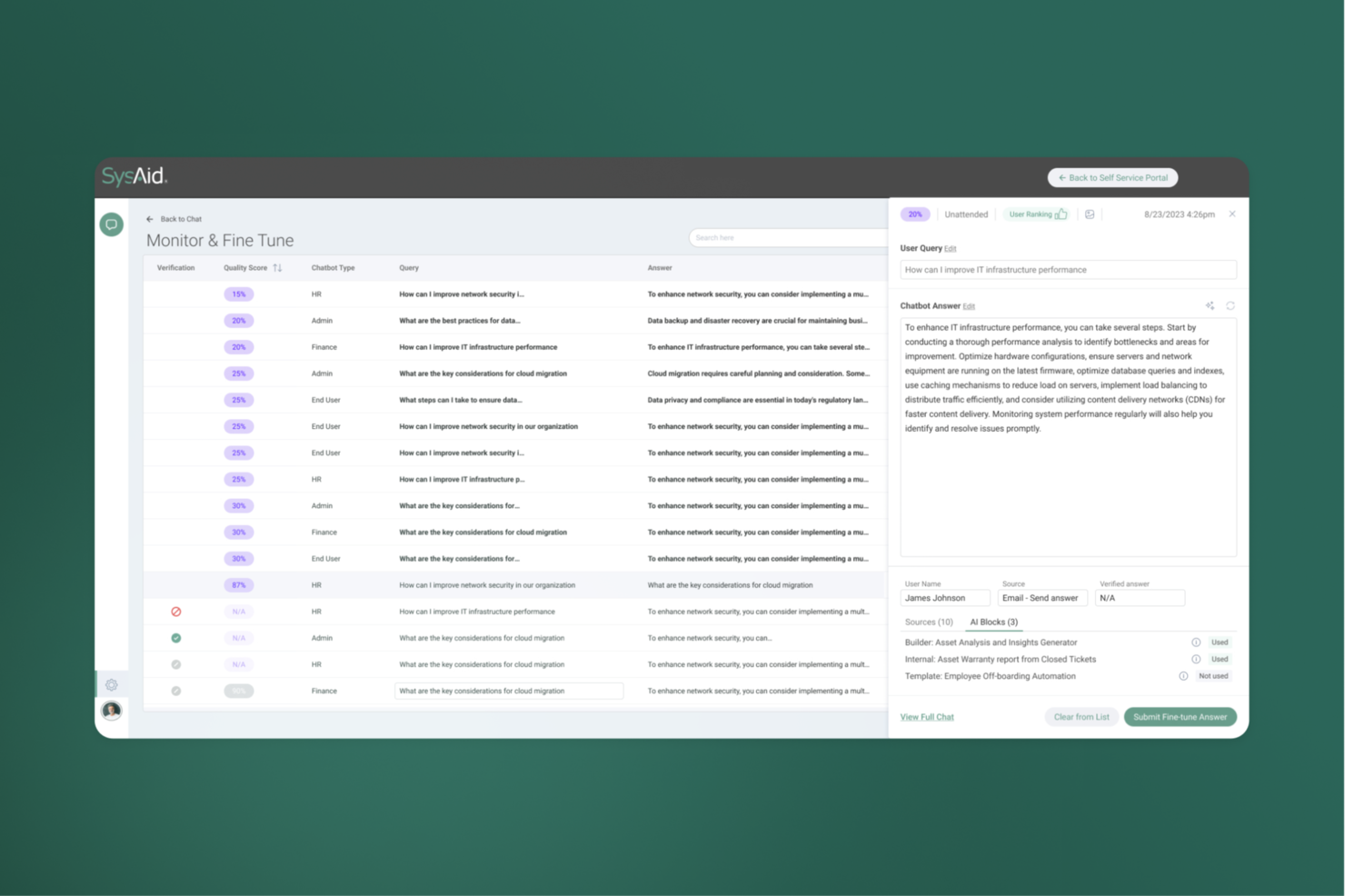 SysAid screenshot - 1 Beste Atera-Alternativen im Test 2026
