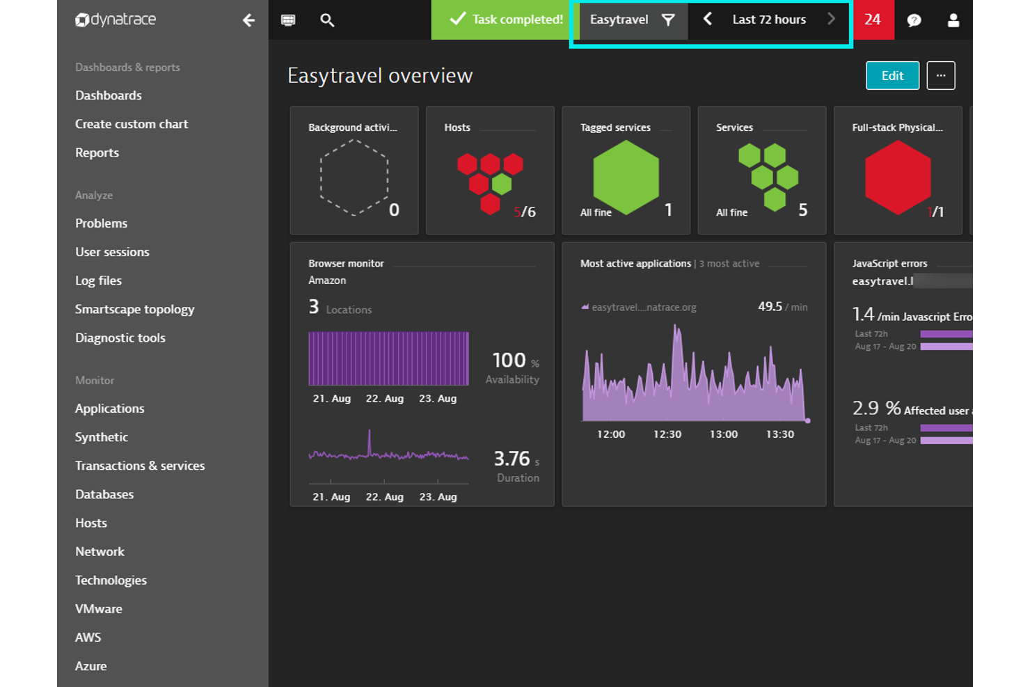 Dynatrace screenshot - 14 alternatives à Netdata pour 2026