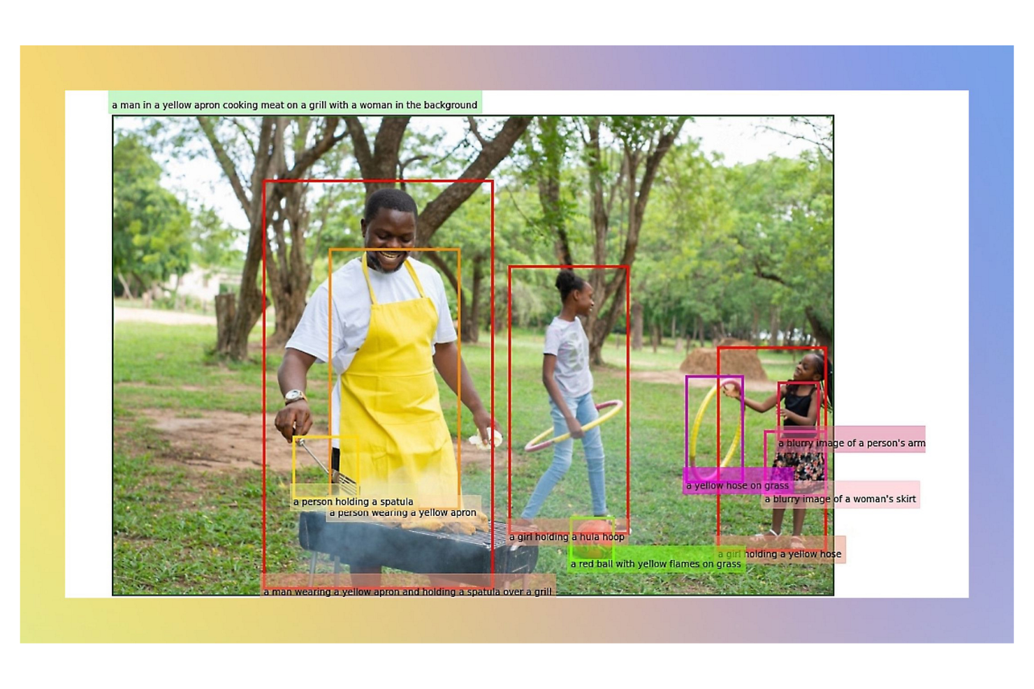 Microsoft Azure Vision screenshot - 14 meilleurs outils OCR passés en revue en 2026