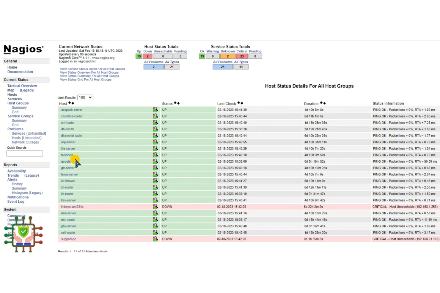 Nagios screenshot - 13 Meilleurs Outils Gratuits de Surveillance du Réseau Passés en Revue en 2026