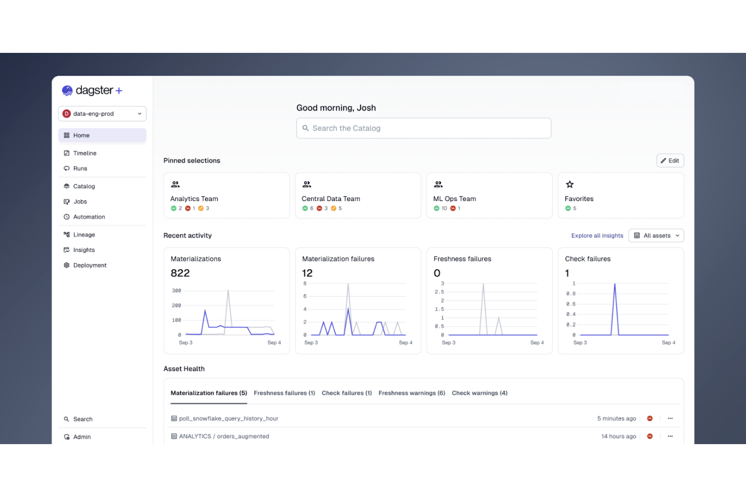 Dagster screenshot - 10 Meilleurs Outils ETL Gratuits Passés en Revue en 2026