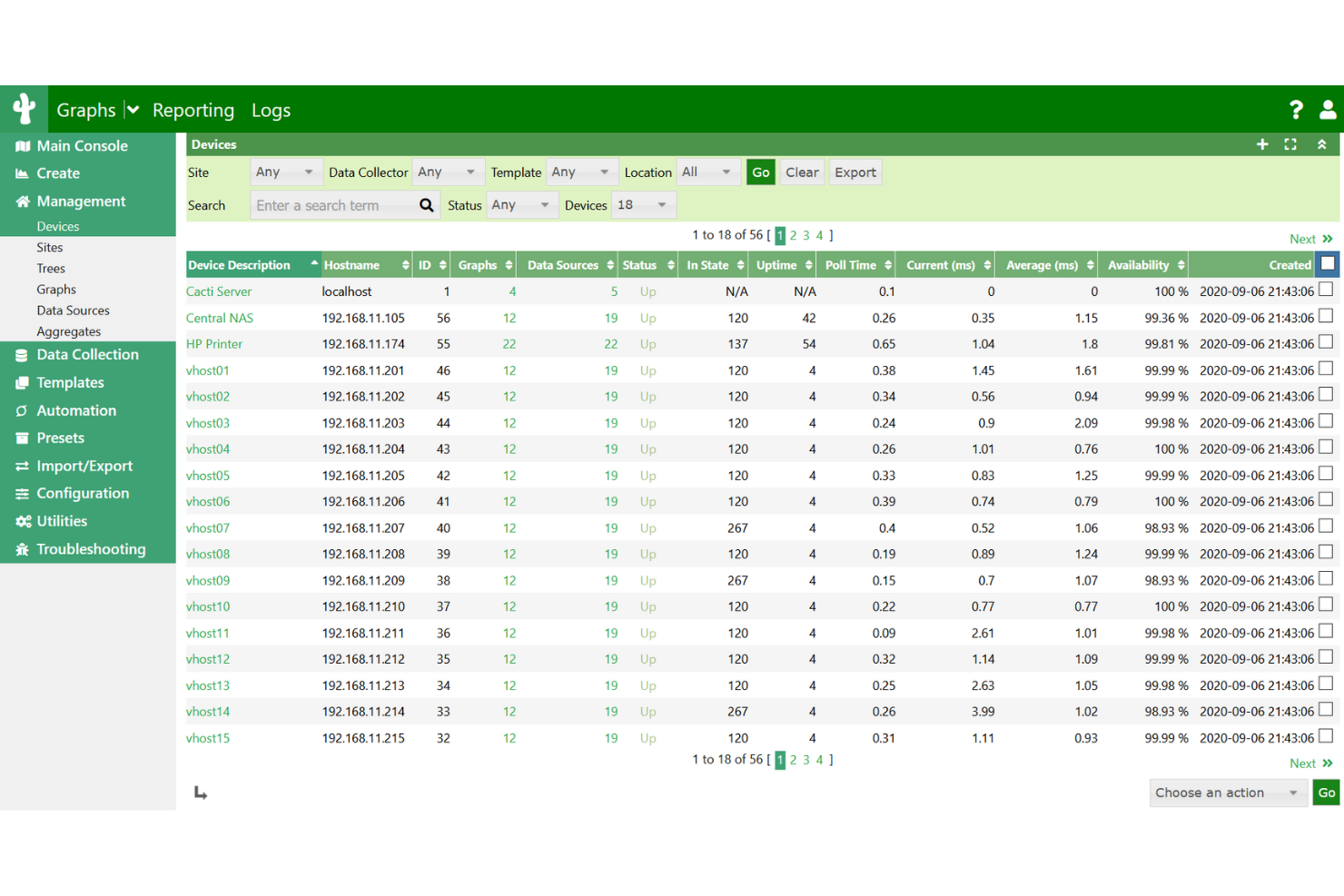 Cacti screenshot - 10 meilleurs outils open source de surveillance réseau examinés en 2026