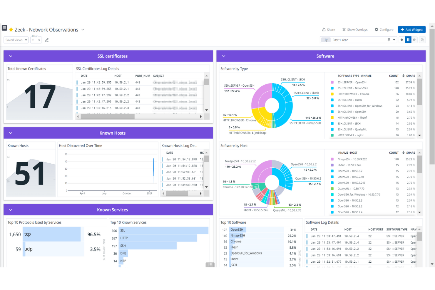 Zeek screenshot - 10 meilleurs outils open source de surveillance réseau examinés en 2026