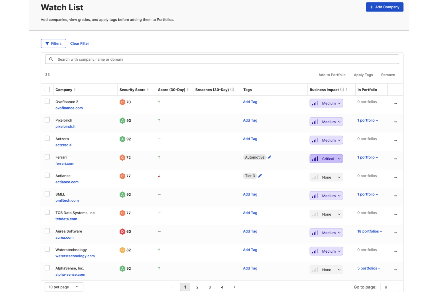 SecurityScorecard screenshot - 10 beste Cybersecurity-Risikomanagement-Softwares im Test 2026