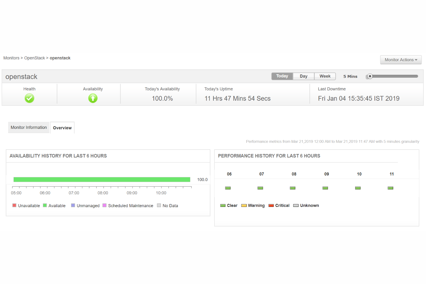 OpenStack screenshot - 10 meilleurs logiciels de gestion des services cloud examinés en 2026